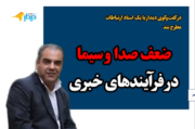 ضعف صداوسیما دلیل گرایش مردم به ماهواره است